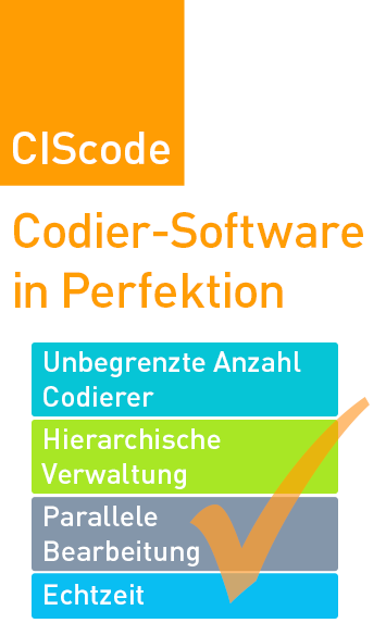 Die Grafik mit dem Begriff CIScode zeigt 4 wichtige Argumente für diese Codier-Software.