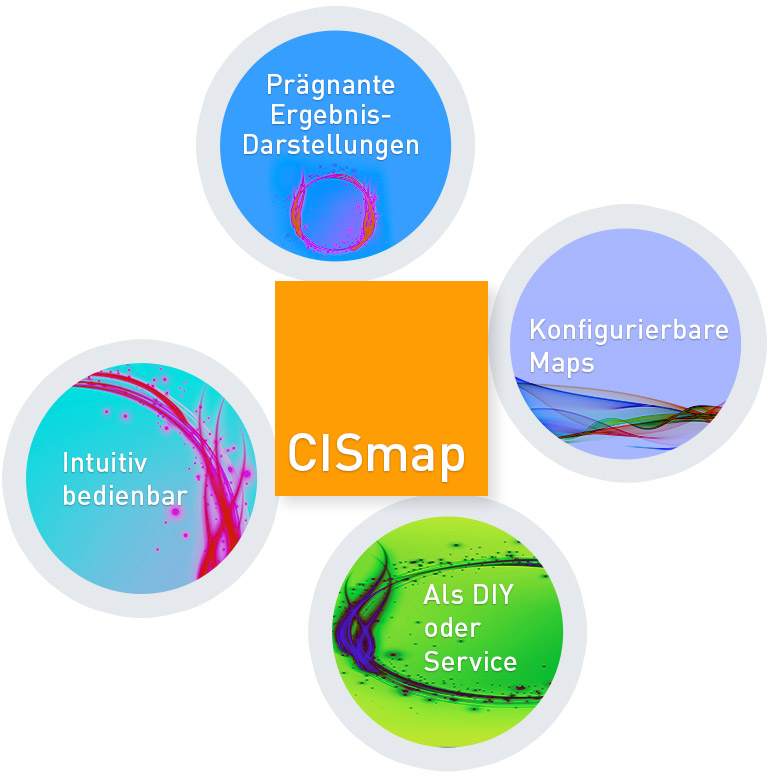 Die Grafik aus vier bunten Kreisflächen und einem orangefarbenen Quadrat mit dem Begriff CISmap zeigt im Mittelpunkt die Abkürzung CISmap und drum herum 4 wichtige Argumente für diese Heatmap-Software.