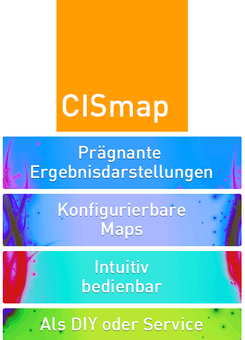Die Grafik mit dem Begriff CISmap zeigt im Mittelpunkt die Abkürzung CISmap und drum herum 4 wichtige Argumente für diese Heatmap-Software.