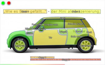 Mit CISmap werden die Antworten in Form von Heatmaps ausgewertet. Die Heatmaps können über die interessanten, die positiven und über die negativen Beurteilungen einzeln erstellt werden. Dies ist eine Heatmap nach definierten Bereichen.