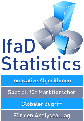 Die Grafik aus vier blauen und grauen Rechtecken und einem dreidimensionalen Puzzle mit dem Begriff IfaD Statistics zeigt im 4 wichtige Argumente für diese IfaD-Software auf.