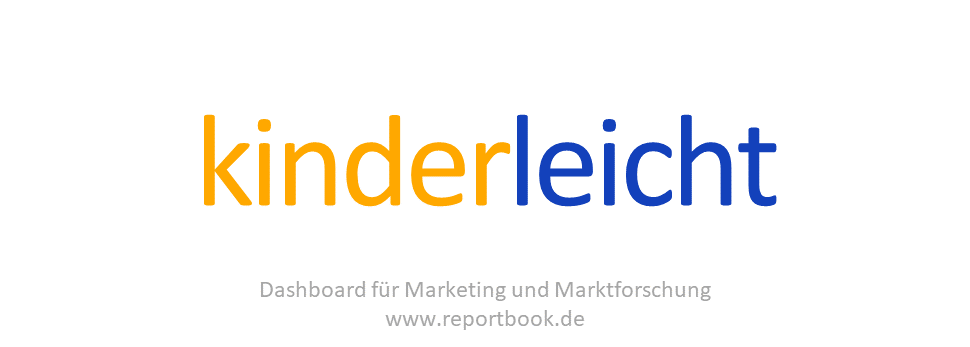 Bestes vom Dashboard reportbook.de für Marketing und Marktforschung - kinderleicht