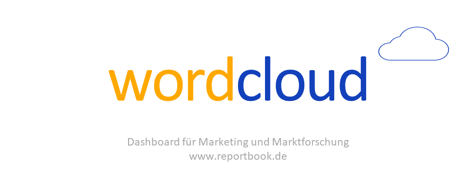 Bestes vom Dashboard reportbook.de für Marketing und Marktforschung .- Textanalyse offener Nennungen mit dynamischer WordCloud