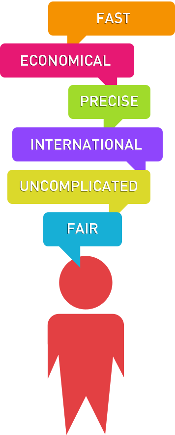 Codierung (halb-)offener Nennungen von IfaD