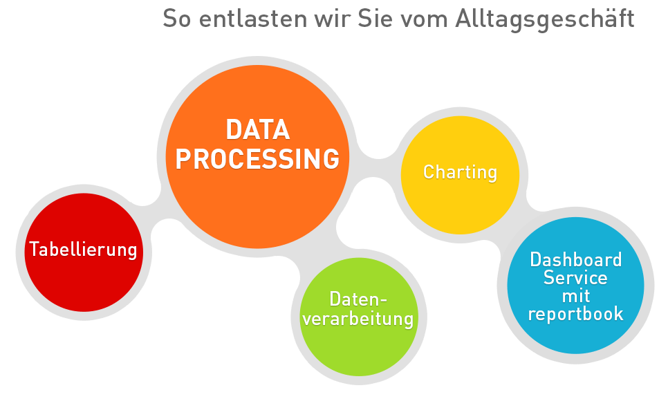 Aus_2026_ServiceUebersicht Aus_2026_ServiceUebersicht